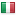 x-mini.pl server is located in Italy